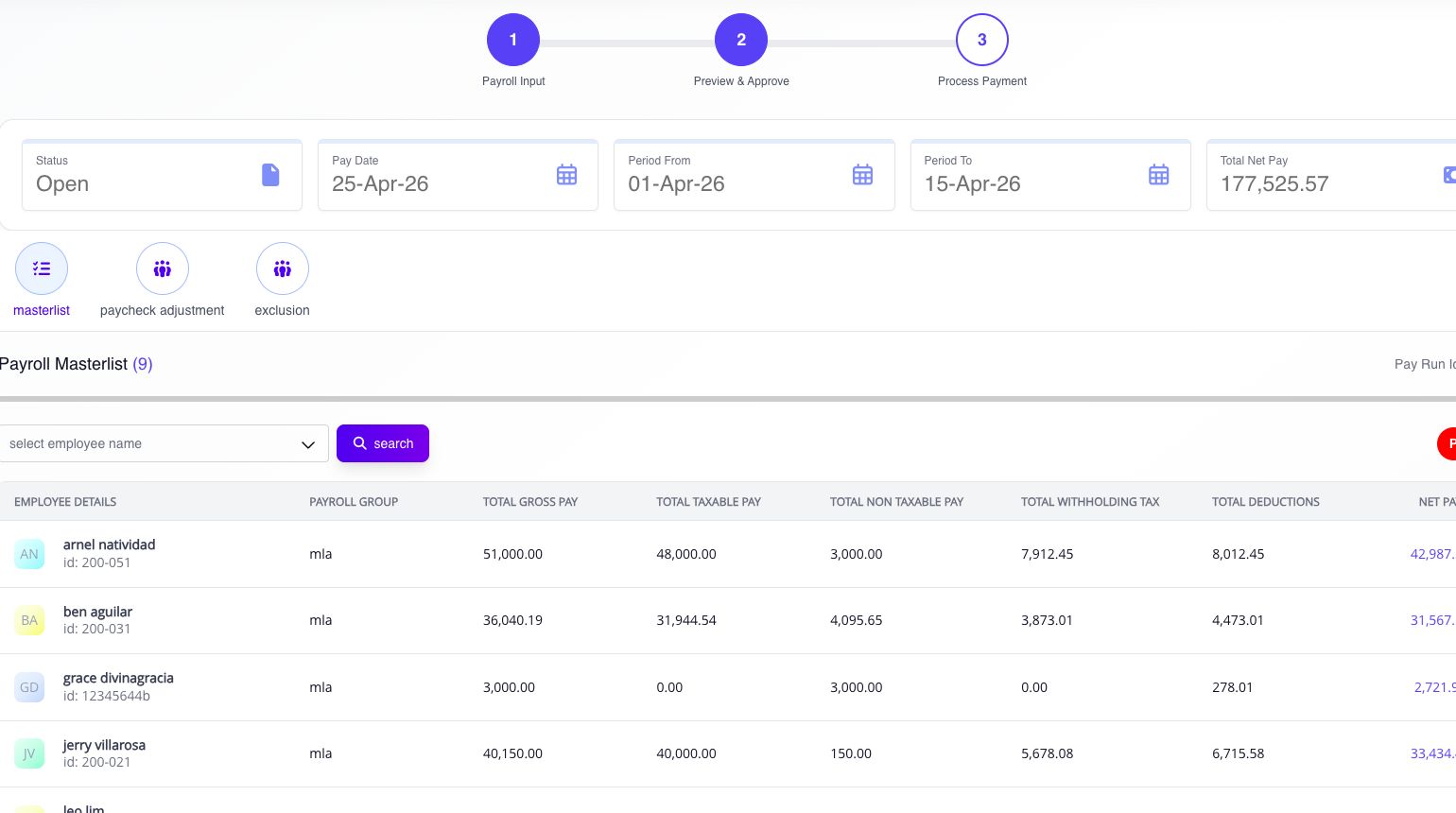 pay run 39679 employee payroll masterlist details